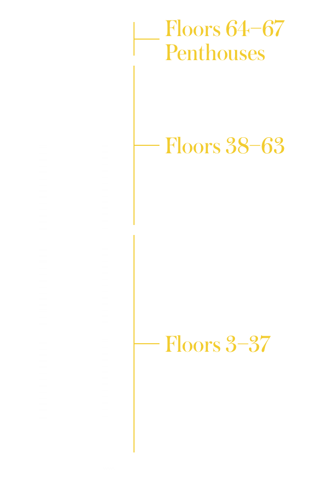 LIC Studio to 4-Bedroom Condos for Sale